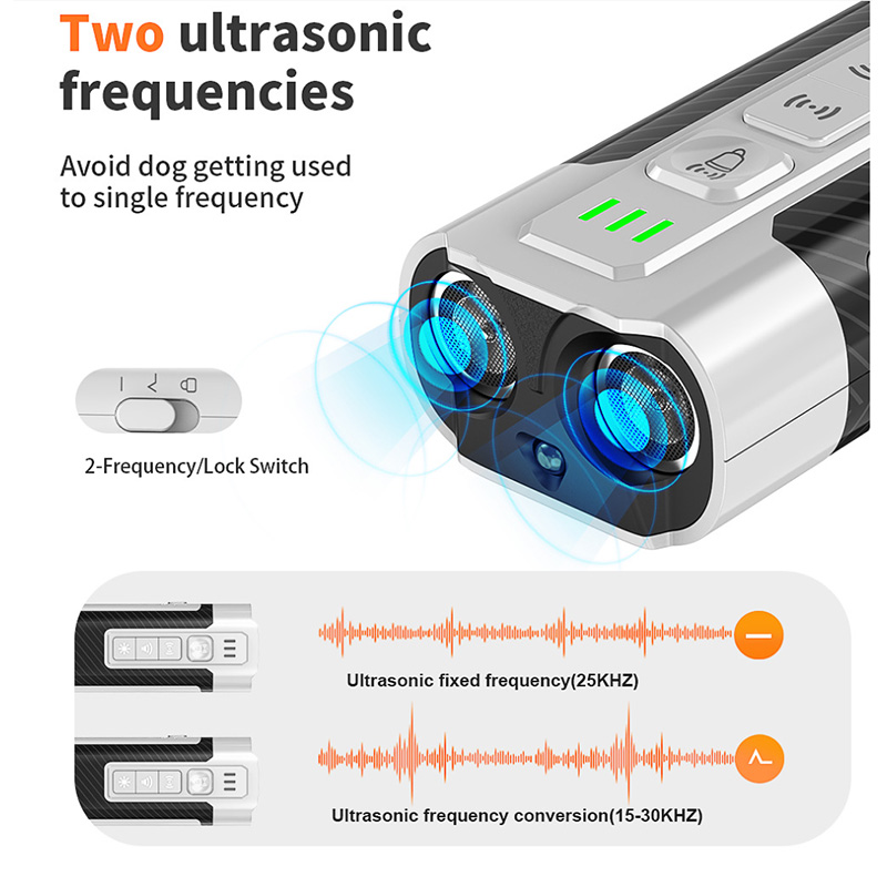 Dual-Frequency Ultrasonic Dog Trainer with LED Features